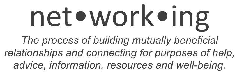 De kracht van netwerken